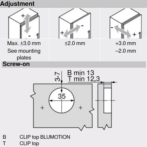 8772-012-blum-clip-top-full-overlay-95-degree-blumotion-cabinet-hinge-71b9550-with-mounting-plate-onyx-en-11