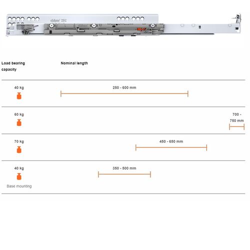 5883-102-blum-760h-movento-tip-on-40kg-push-to-open-max-drawer-sides-16mm-en-17