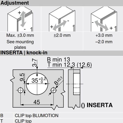 9848-010-blum-clip-top-overlay-95-degree-blumotion-cabinet-hinge-71b9590-inserta-with-mounting-plate-en-9