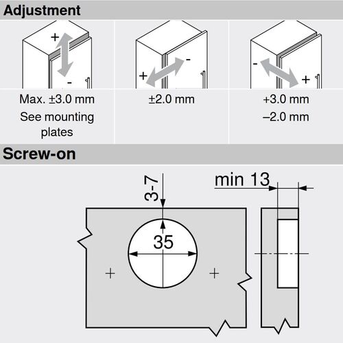 9868-012-blum-clip-top-overlay-110-degree-blumotion-cabinet-hinge-71b3550-with-mounting-plate-onyx-en-11