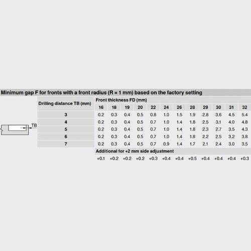 9869-010-blum-clip-top-overlay-95-degree-blumotion-cabinet-hinge-71b9580-knock-in-with-mounting-plate-en-9