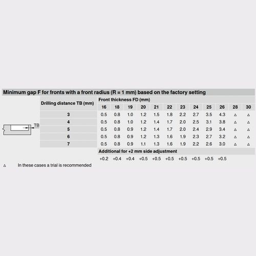 8400-010-blum-clip-top-half-overlay-110-degree-blumotion-cabinet-hinge-71b3690-inserta-with-mounting-plate-en-9