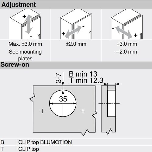 9785-012-blum-clip-top-half-overlay-95-degree-blumotion-cabinet-hinge-70t9690btl-inserta-with-mounting-plate-onyx-en-11