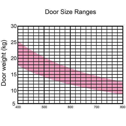 10763-002-lift-assist-damper-en